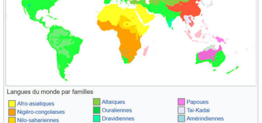 Langues du monde par familles