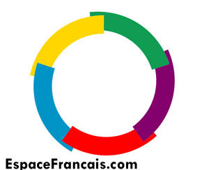 Emblème de la francophonie