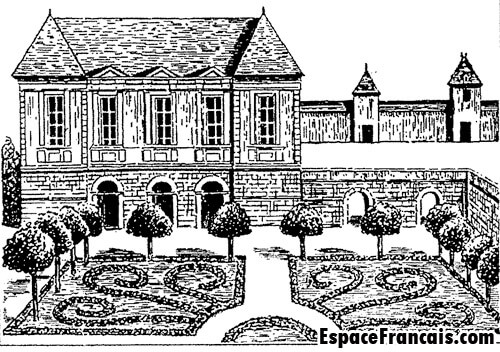 L'Hôtel de Rambouillet d’après une gravure de Gomboust (1652) L'Hôtel de Rambouillet d’après une gravure de Gomboust (1652)