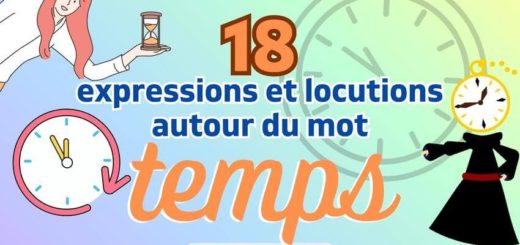 Temps - 18 expressions et locutions françaises expliquées